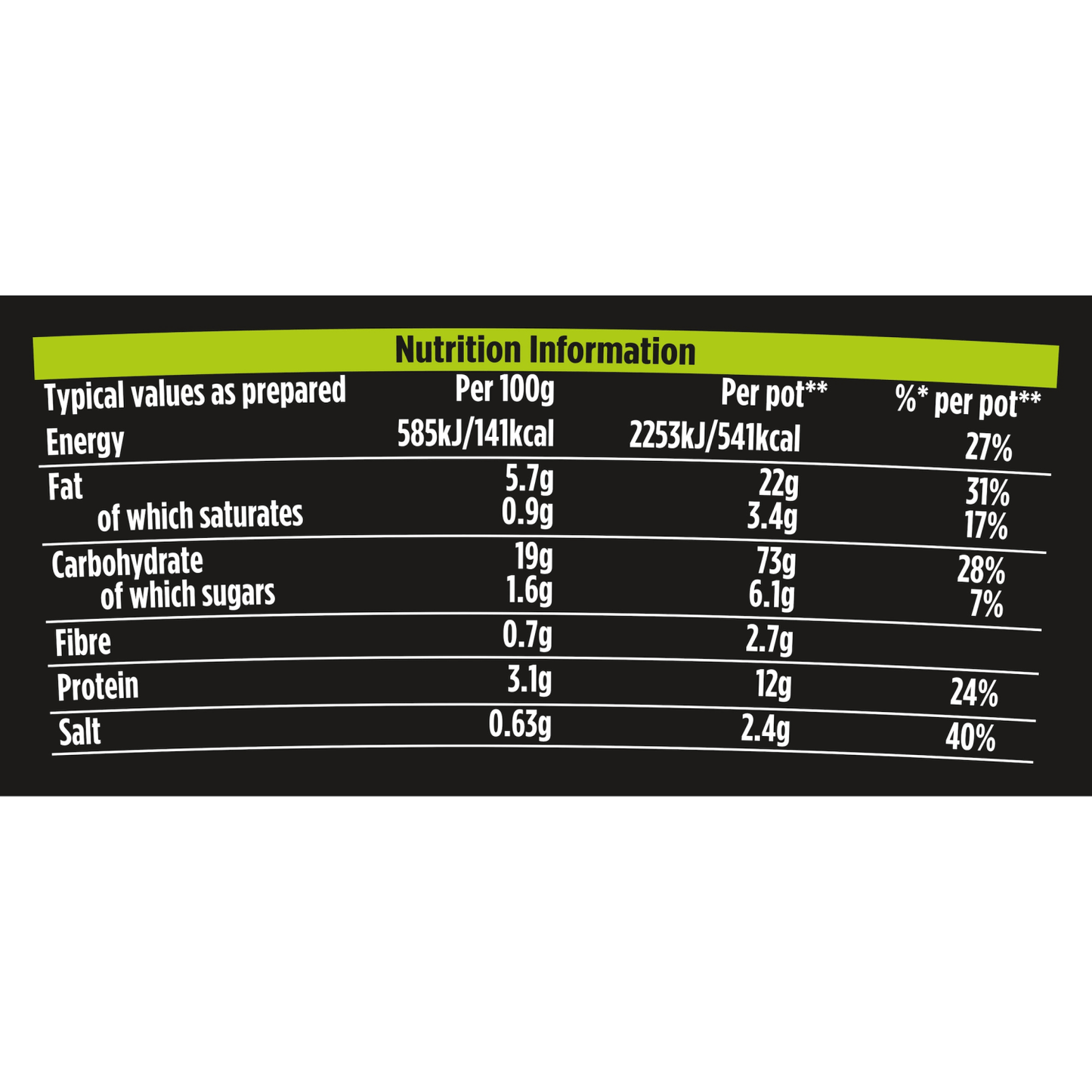 Pot Noodle Fusions Thai Green Curry Flavour 117g - UK Food & Drink - 8720182064363