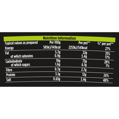 Pot Noodle Fusions Thai Green Curry Flavour 117g - UK Food & Drink - 8720182064363