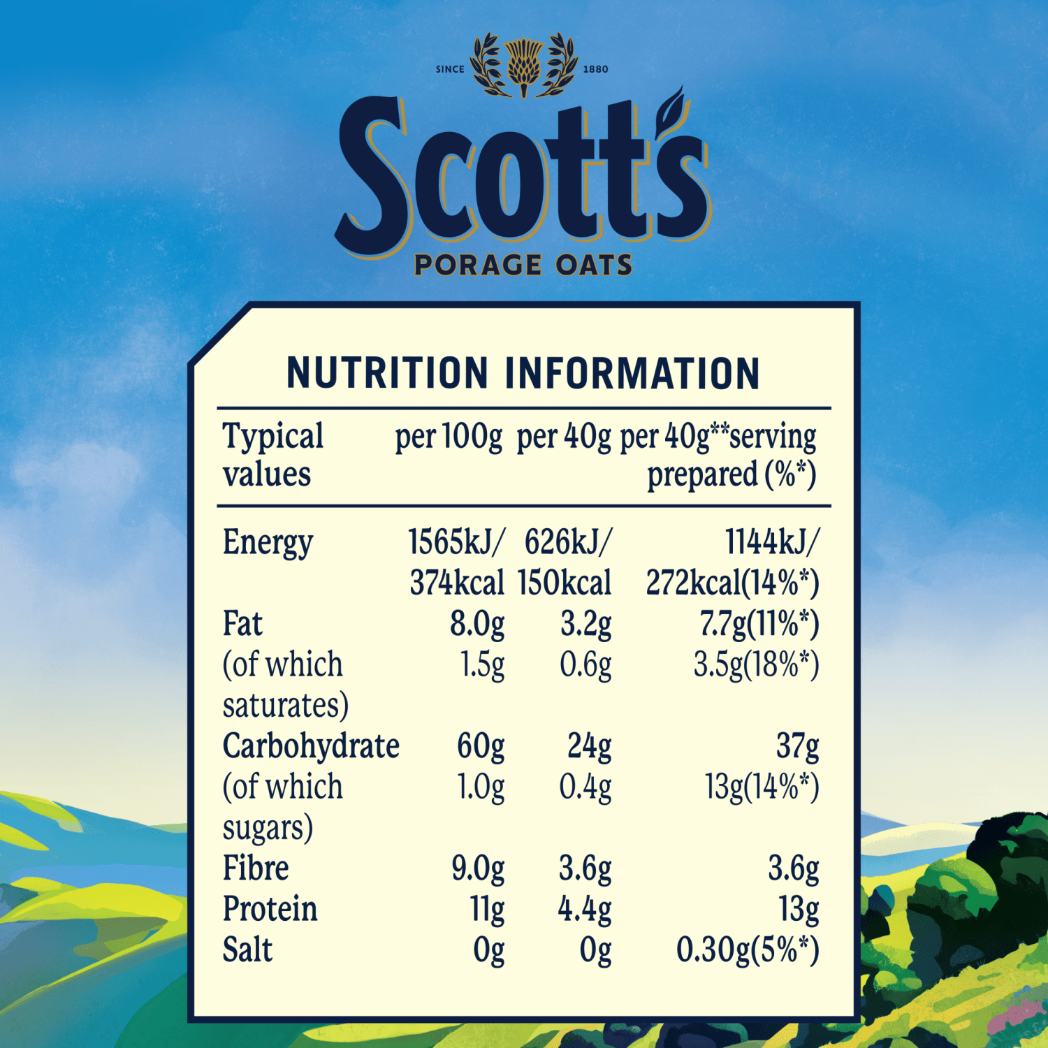 Scott's Porage Original Porridge Oats1kg - UK Food & Drink - 5000108022176