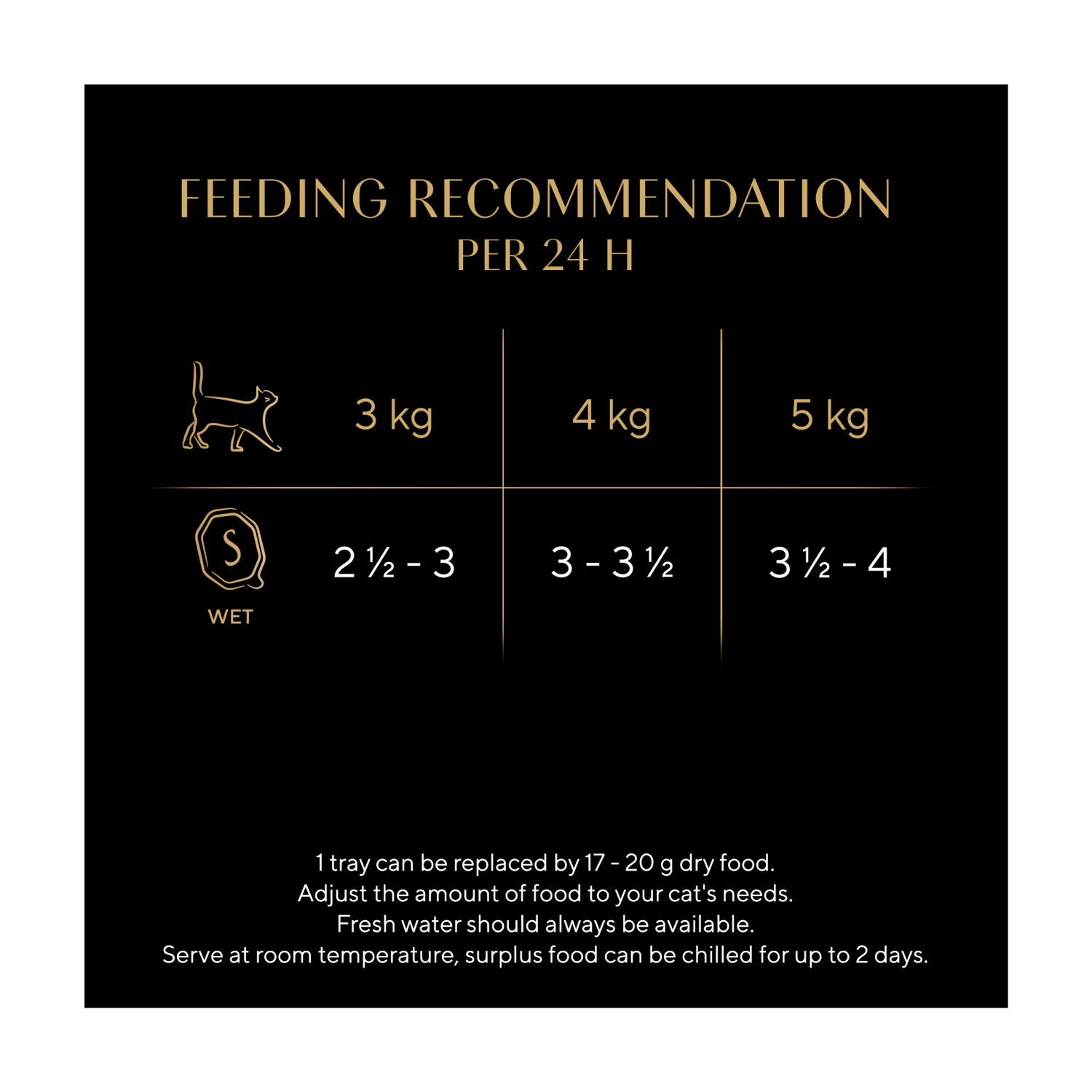 Sheba Nature's Collection Adult Cat Food Tray Mixed Selection in Gravy 8 x 85g - UK Food & Drink - 3065890149892