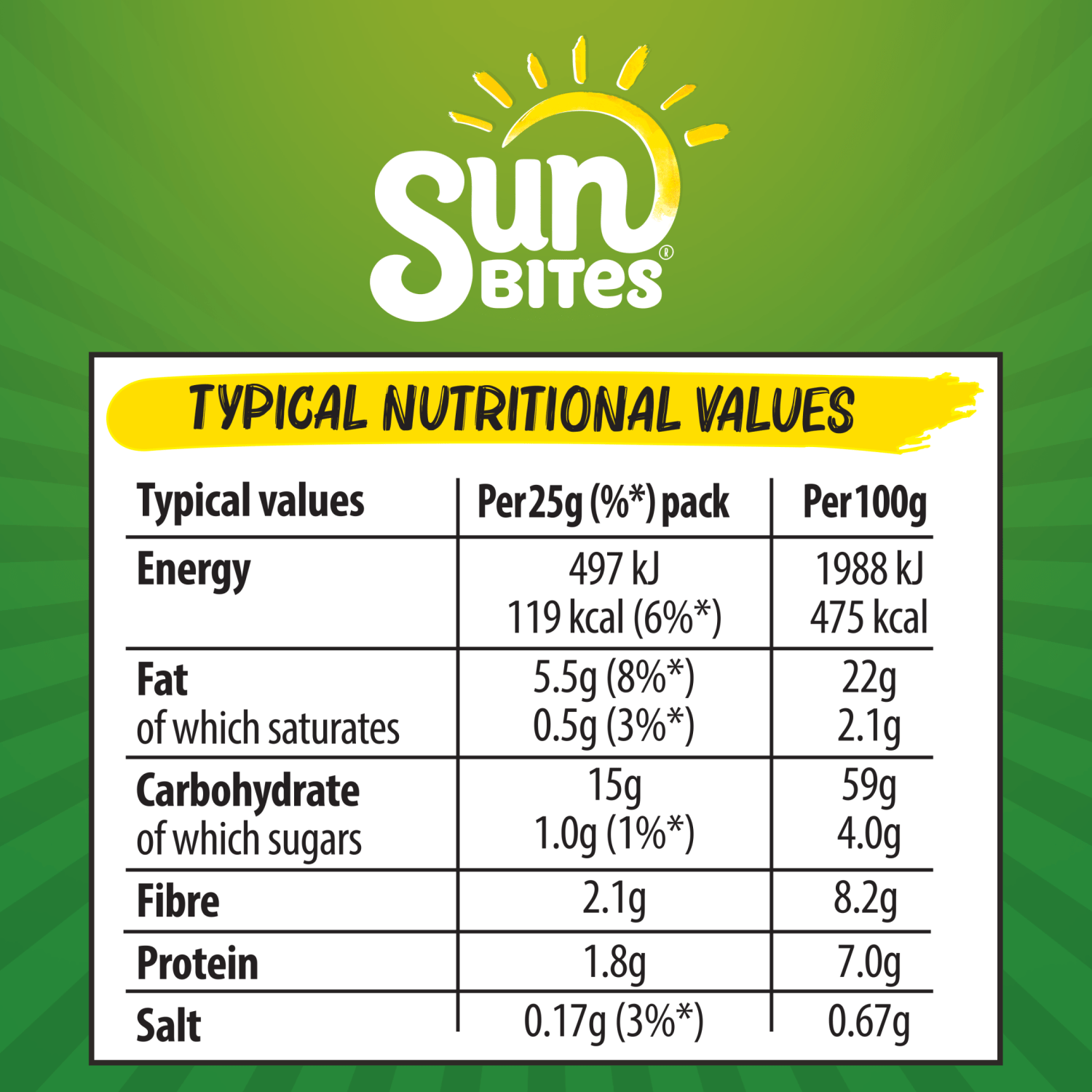 Sunbites Sour Cream & Cracked Black Pepper Multipack Snacks Crisps 6x25g - UK Food & Drink - 5000328435756