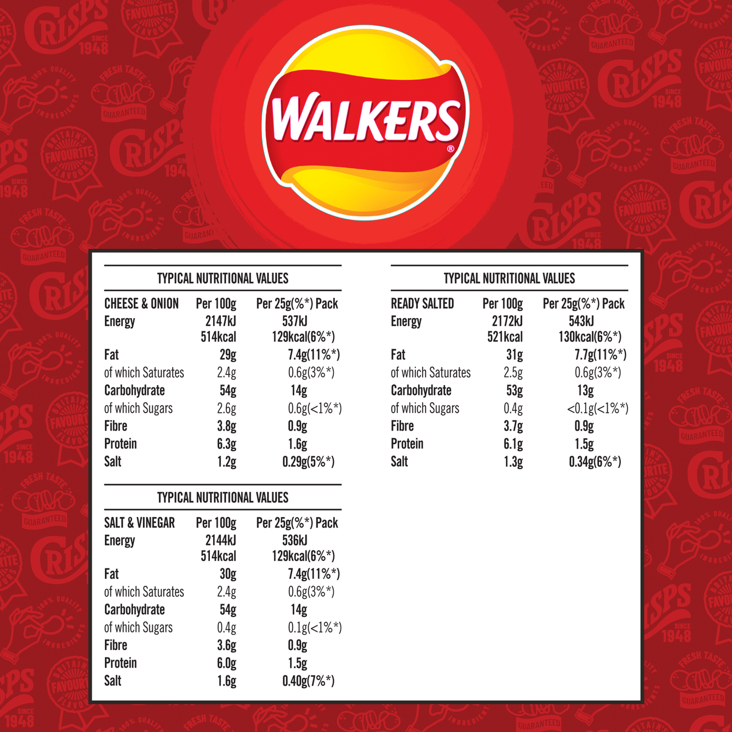 Walkers Classic Variety Multipack Crisps 6x25g - UK Food & Drink - 5000328376165