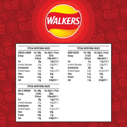 Walkers Classic Variety Multipack Crisps 6x25g - UK Food & Drink - 5000328376165