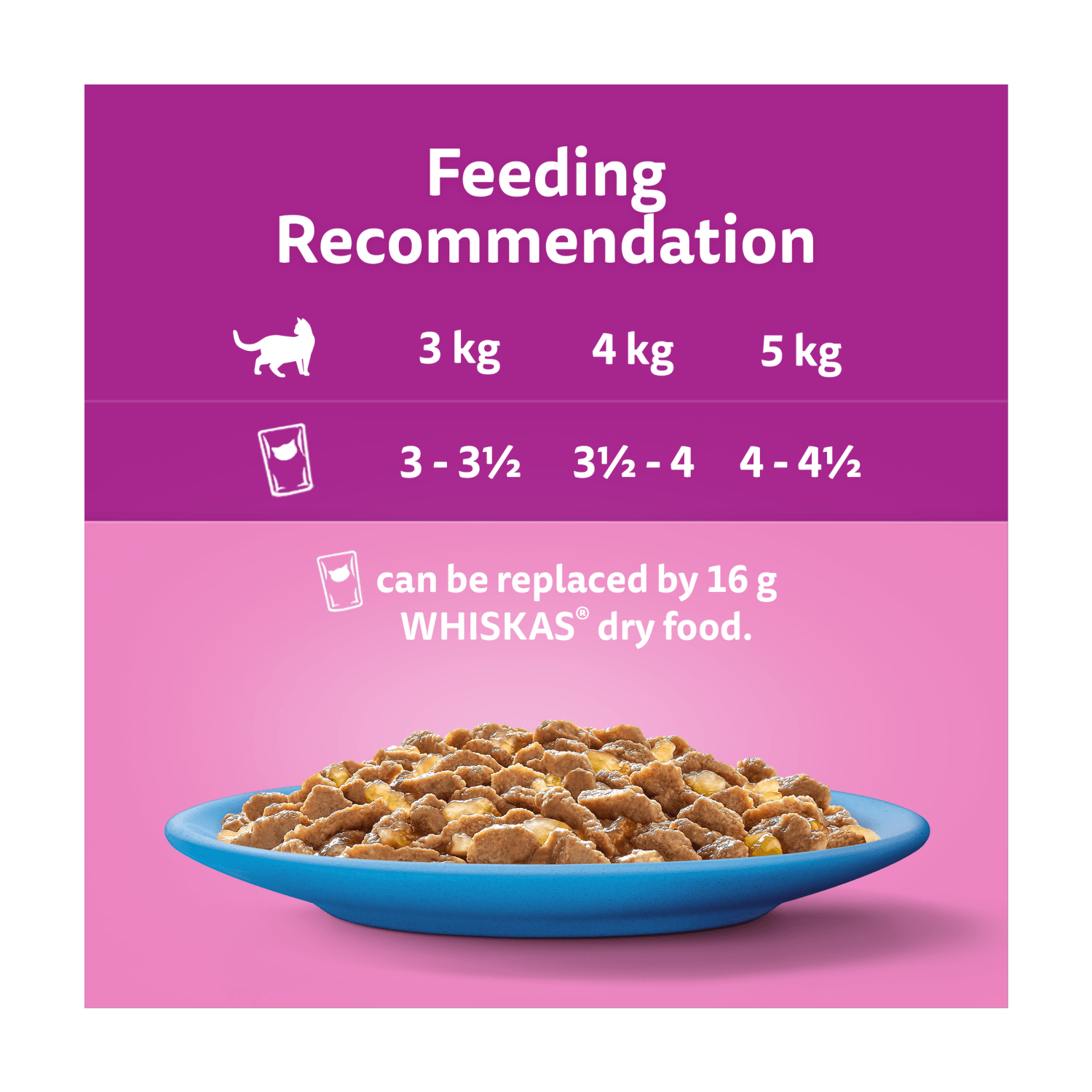 Whiskas 1+ Fish Favourites Adult Wet Cat Food Pouches in Jelly 40 x 85g - UK Food & Drink - 5900951303159