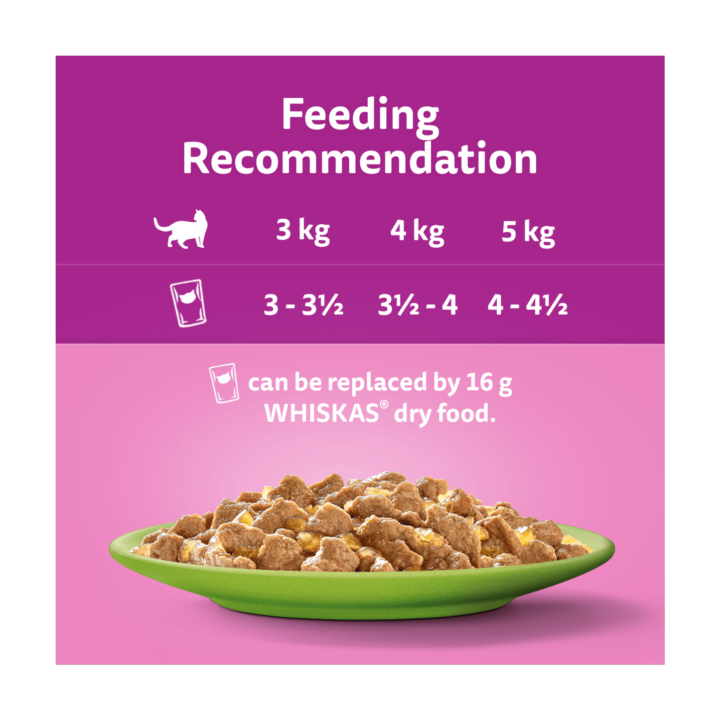 Whiskas 1+ Mixed Menu Adult Wet Cat Food Pouches in Jelly 12 x 85g - UK Food & Drink - 5000166157292