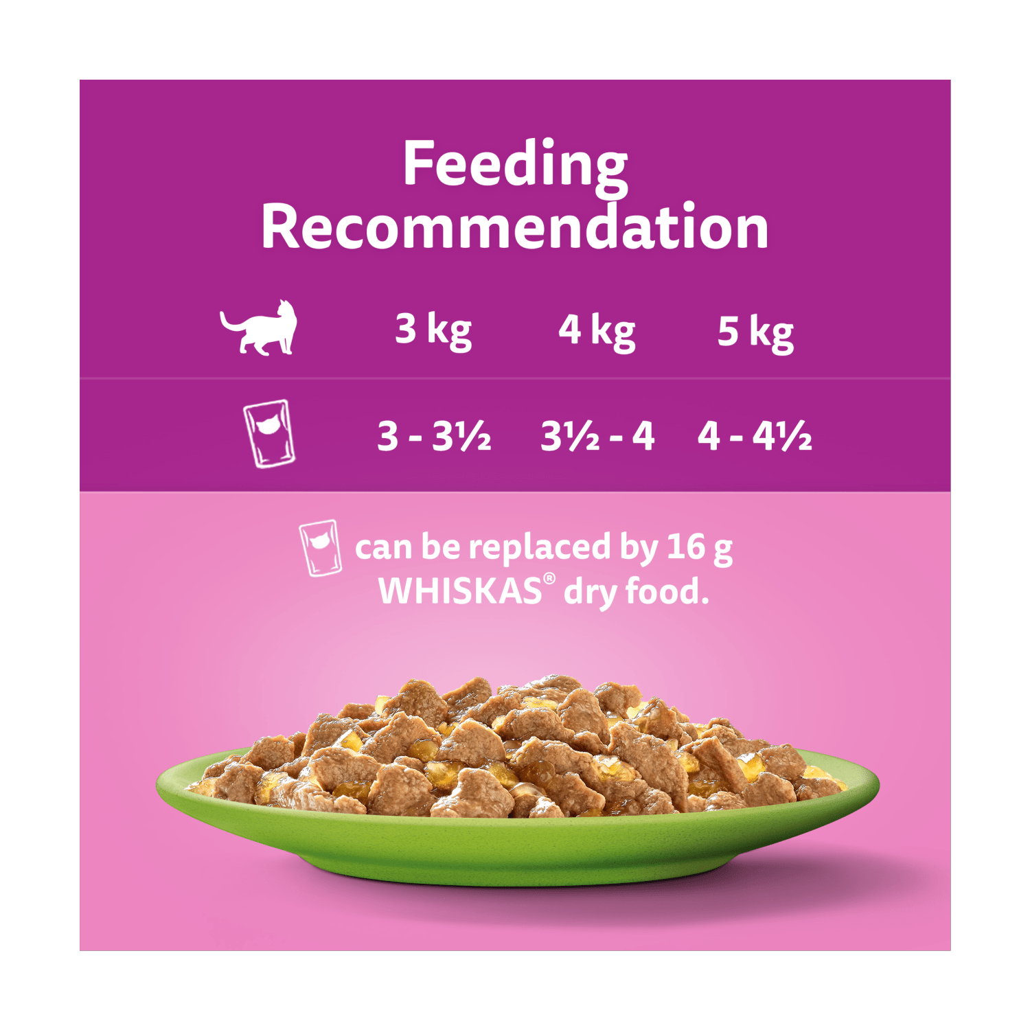 Whiskas 1+ Mixed Menu Adult Wet Cat Food Pouches in Jelly 12 x 85g - UK Food & Drink - 5000166157292
