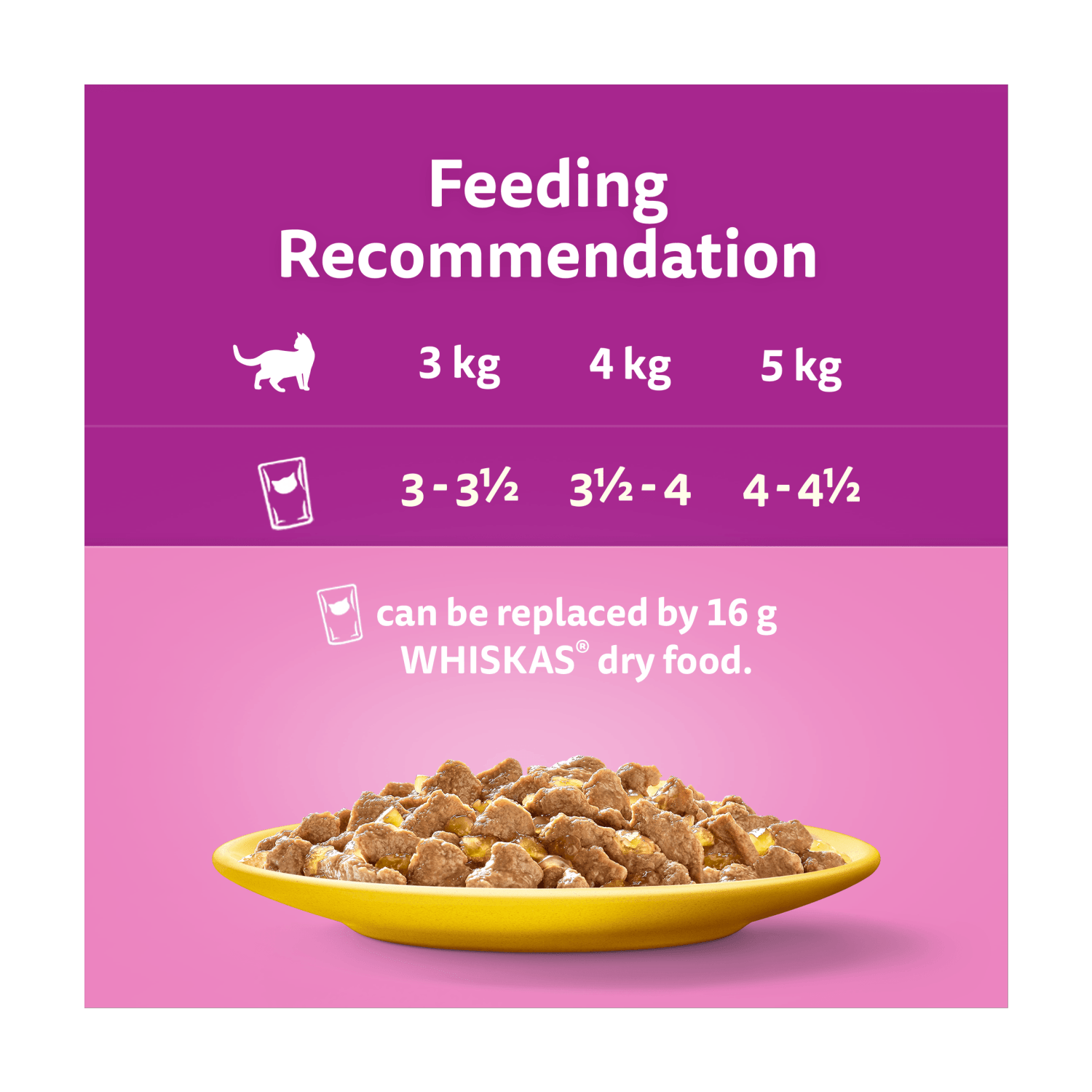 Whiskas 7+ Poultry Feasts Senior Wet Cat Food Pouches in Jelly 40 x 85g - UK Food & Drink - 5000166157445