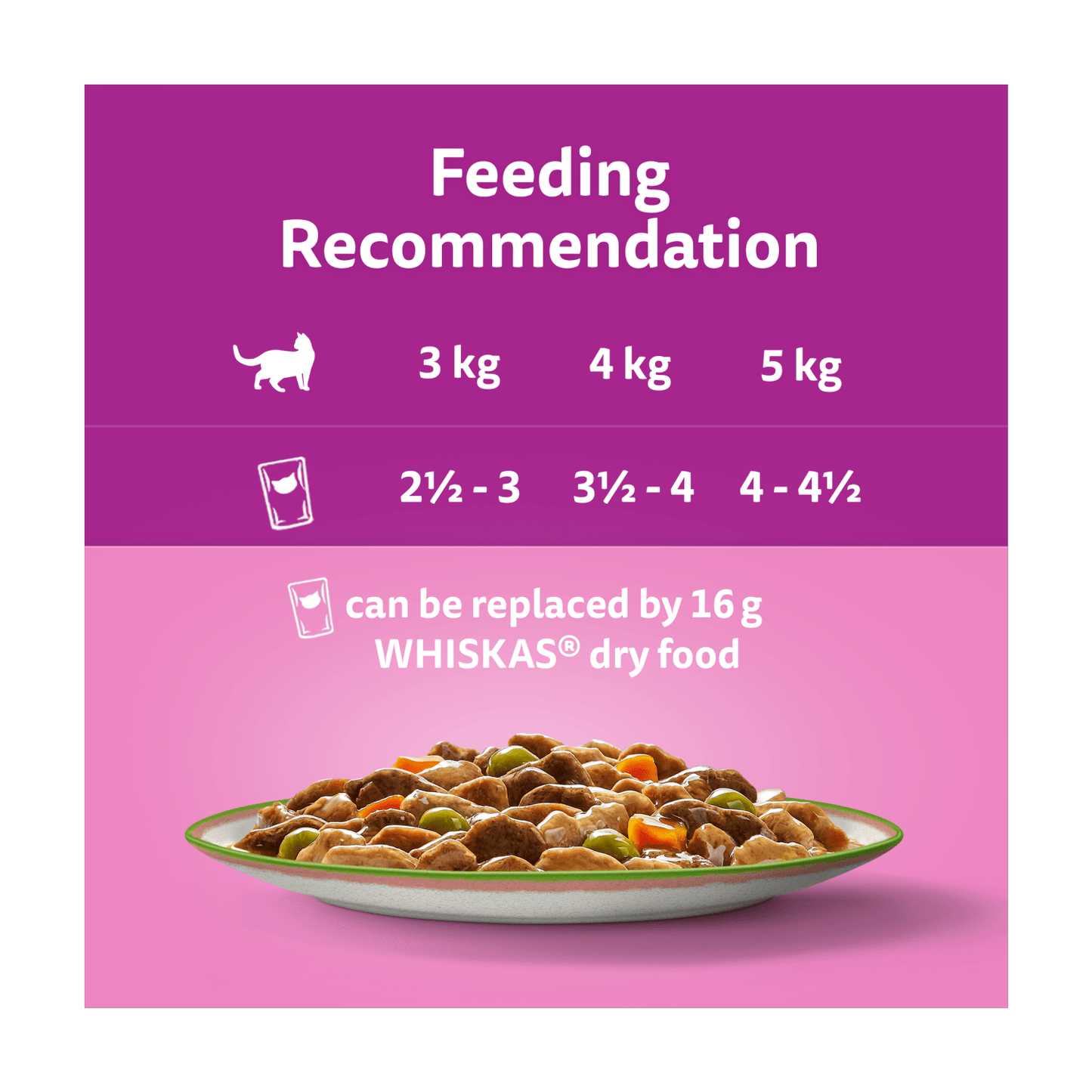 Whiskas Tasty Mix Chef's Choice in Gravy 12 x 85g (1.02kg) - UK Food & Drink - 4008429155994