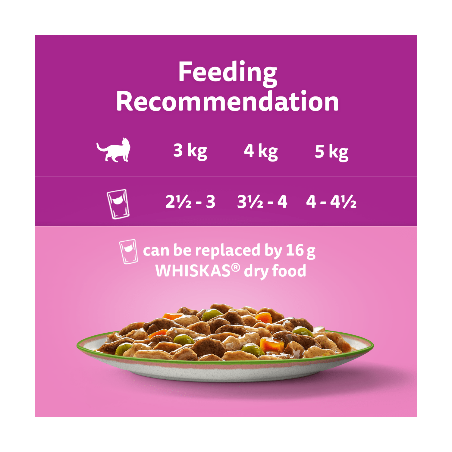 Whiskas Tasty Mix Chef's Choice in Gravy 12 x 85g (1.02kg) - UK Food & Drink - 4008429155994