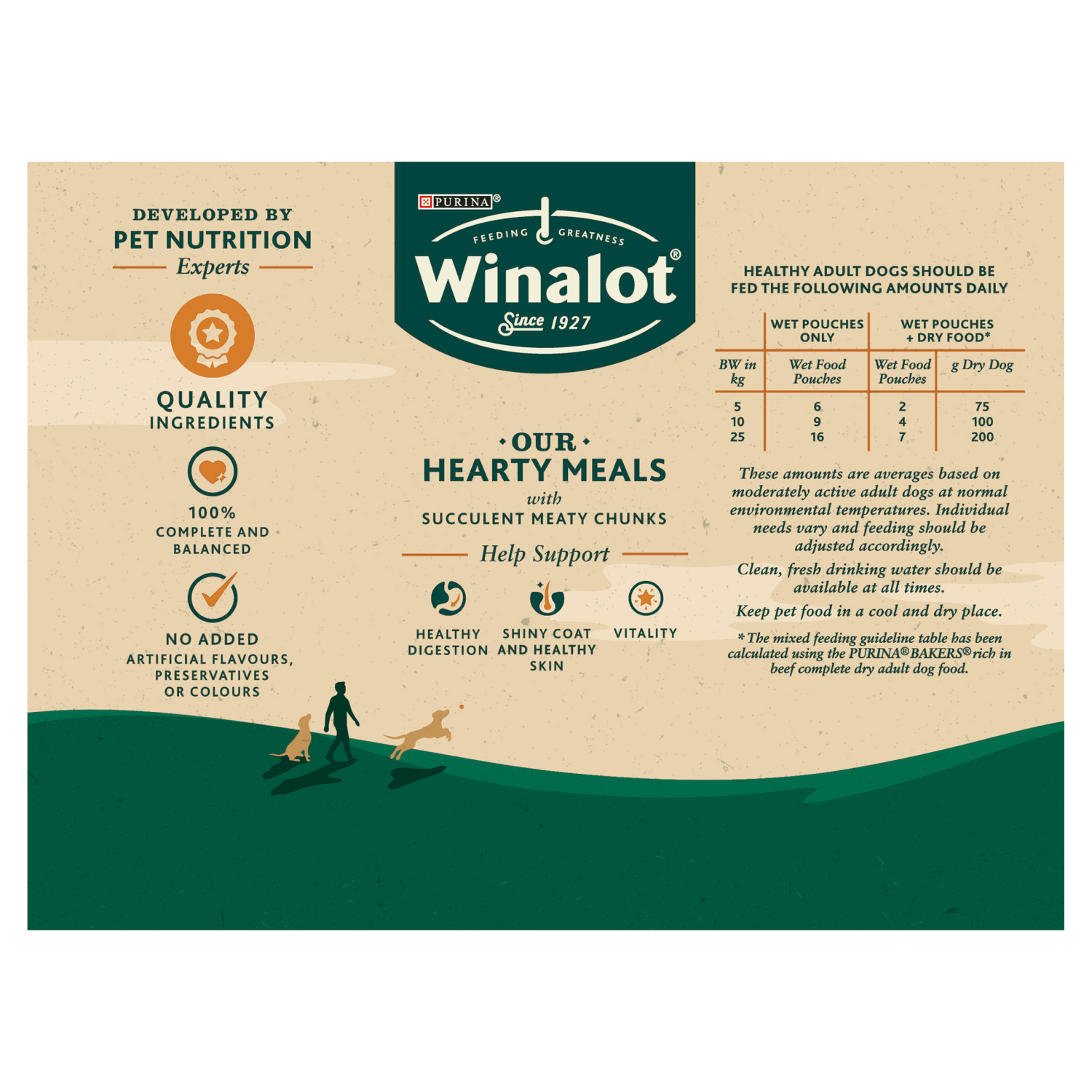 WINALOT Sunday Dinner Pouch Mixed in Gravy 12x100g - UK Food & Drink - 7613036725491